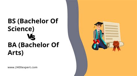 Bachelor of Science Programs .